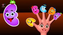 ABC Alphabets Singing Finger Family Children Nursery Rhymes for Preschool Babies Kids