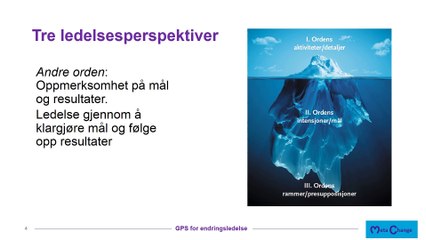 Ledelsesperspektiver i balanse
