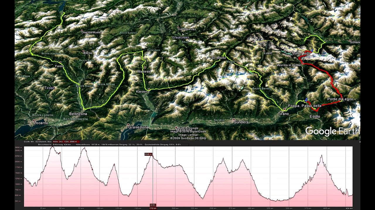 22.08.2016 Teil 2: Stelvio, Gavia, Foppa