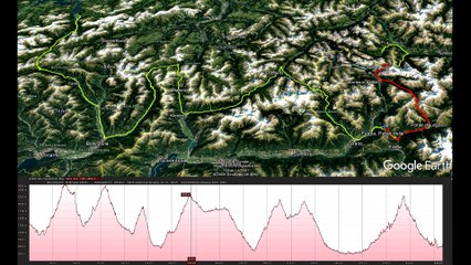 22.08.2016 Teil 2: Stelvio, Gavia, Foppa