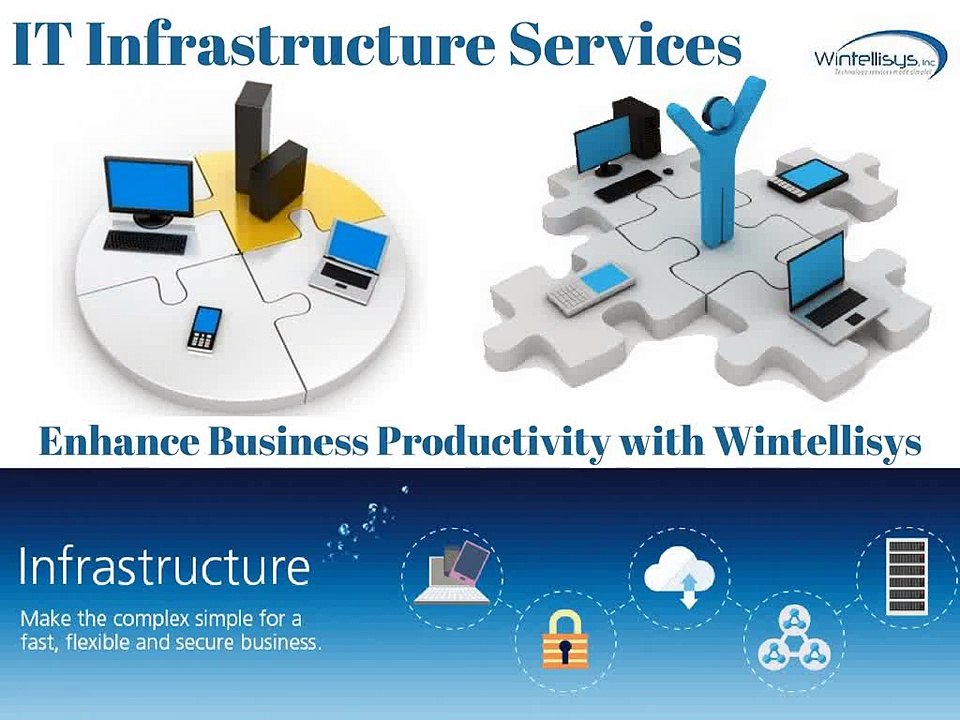Meet Your Business Needs With IT Infrastructure Services- Wintellisys