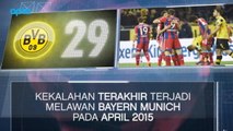 SEPAKBOLA: Bundesliga: Fakta Hari Ini - Catatan Impresif Dortmund Di Kandang