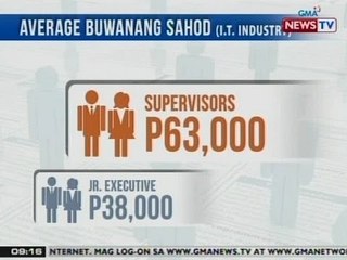 NTG: IT, Law, Customer Service at Banking and Finance, ilang sa highest paying jobs sa bansa