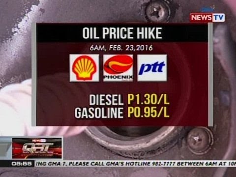 QRT: Oil Price Hike