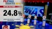 24 Oras: PiliPinas Debates 2016, nagtala ng 24.8% household rating nationwide
