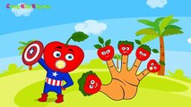 Apple Finger Family | Funny Nursery Rhymes | Daddy Finger Family Rhymes