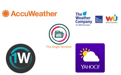 Top 4 Best Weather Application I  IOS & Android