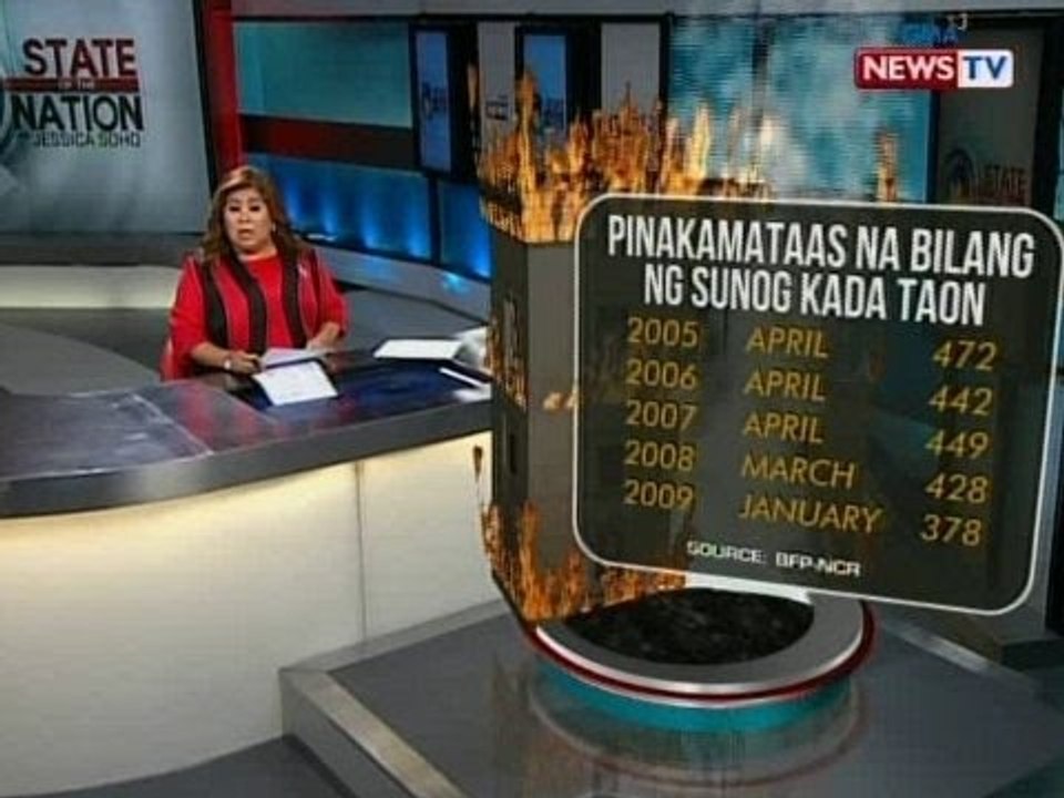 SONA: Marso at Abril, kadalasang may pinakamataas na bilang ng insidente ng sunog