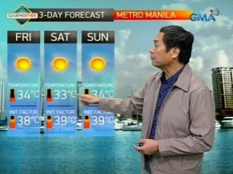 UH: Mainit na panahon, asahan sa NCR hanggang Linggo