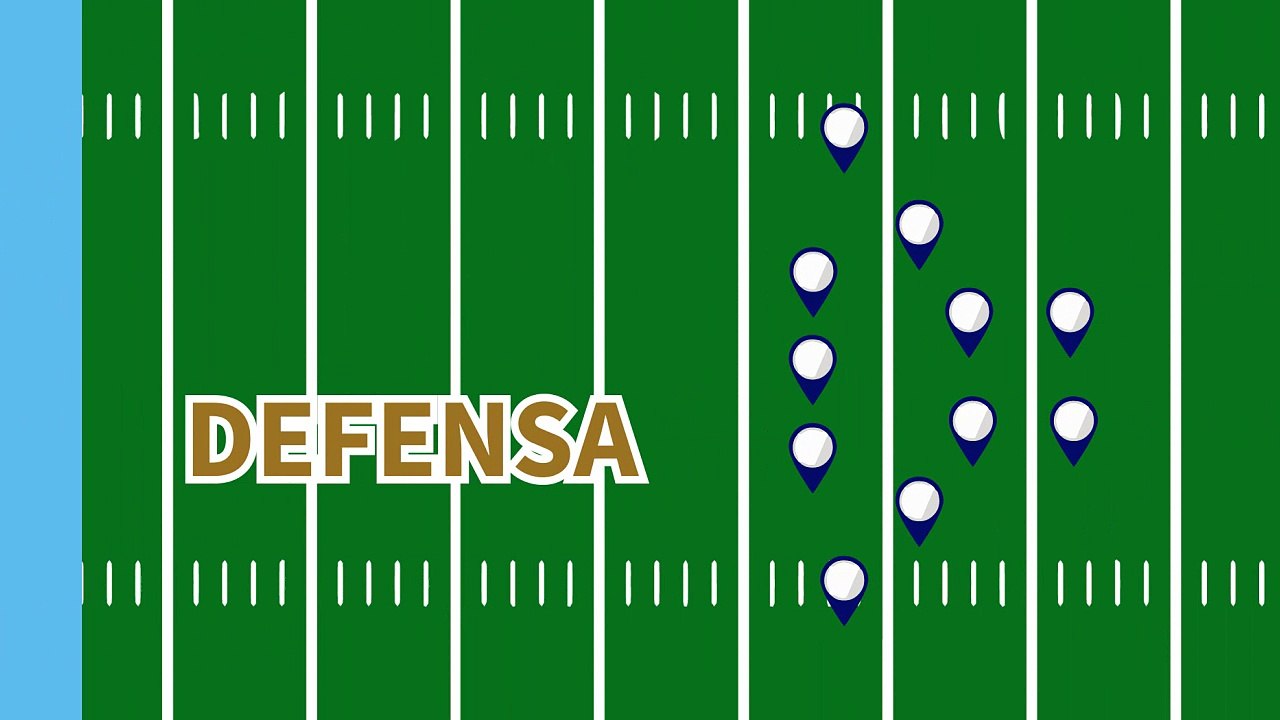¿Cómo se juega el Fútbol Americano?