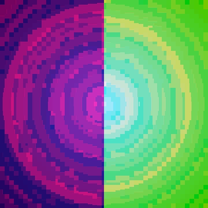 INTRODUÇÃO DO CANAL