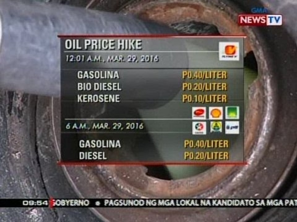 SONA: Oil price adjustment