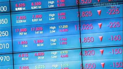 Market Analysis 2 Februari 2017