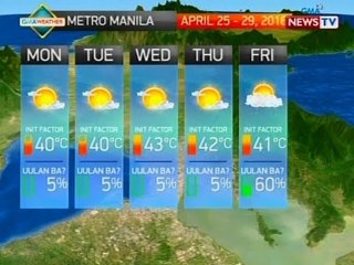 BT: Weather update as of 11:52 a.m. (April 25, 2016)