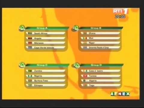 Football: Le tirage au sort de la Coupe d'Afrique des Nations (CAN) 2013 a rendu son verdict