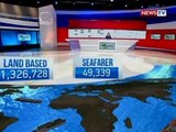 SONA: Number of registered voters overseas voters