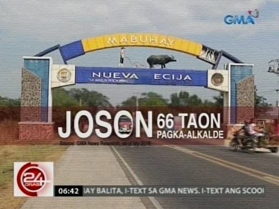 Aim Policy Center: Political clans, mas madalas sa mahihirap na lugar