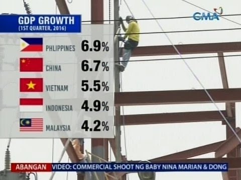 SAKSI: 6.9% GDP growth ng Pilipinas para sa 1st qtr ng 2016, mas mataas sa China