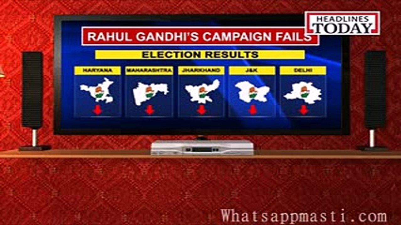 So Sorry - Rahul Needs A Vacation