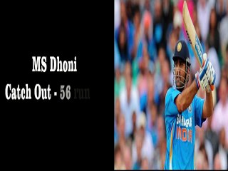 India vs England 3rd T20 - Full Scorecard