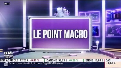 Le point macro: Quelles sont les perspectives de la Fed sur l'économie américaine en 2017 ? - 02/02