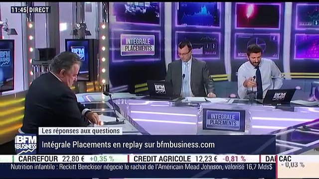 Le débrief d'Intégrale Placements: Jean-Pierre Corbel – 02/02