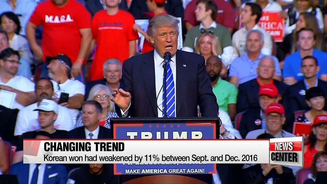 Korean won weakens against U.S. dollar amid concerns about global currency war