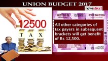 What are the Benefits of  Budget 2017-18 forCommon Man?