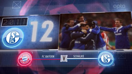 Bundesliga - 5 choses à savoir sur la 19e j.