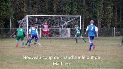 Résumé AUMALE - BOSC LE HARD du 29/01/2017