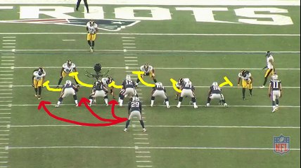 Marco Álvarez Analyzes LeGarrette Blount's Outside Zone Running Style