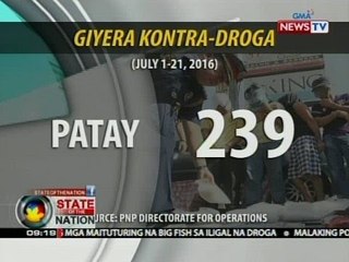 SONA: Mga naaresto, sumuko at napatay kasunod ng Oplan Tokhang, dumami