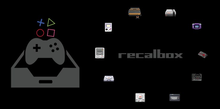 Installer des Roms sur Recalbox