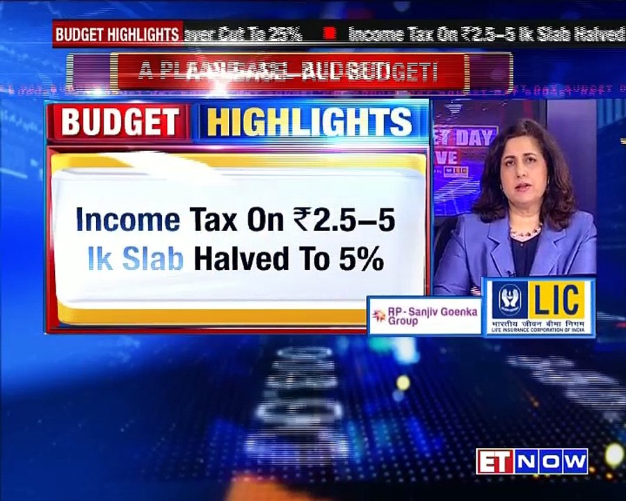 Smart Markets | Budget Edition