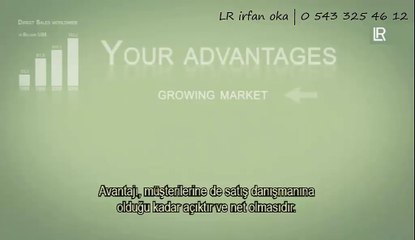 LR Doğrudan Satış Sistemi