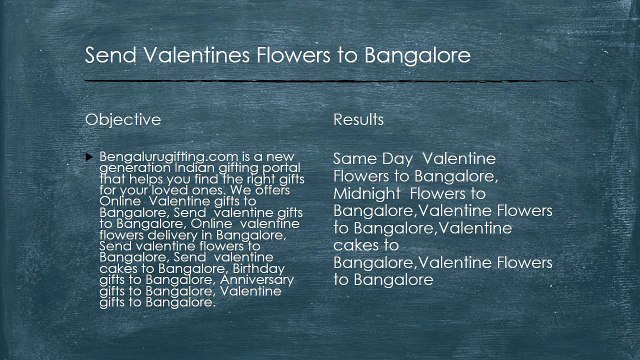 Valentine Gifts to Bangalore
