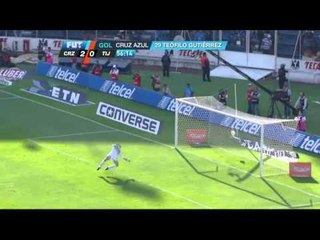 Liga MX : La Máquina a tope y golea a Xolos