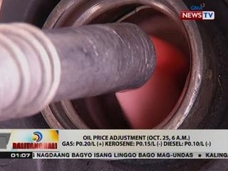 BT: Oil price adjustment