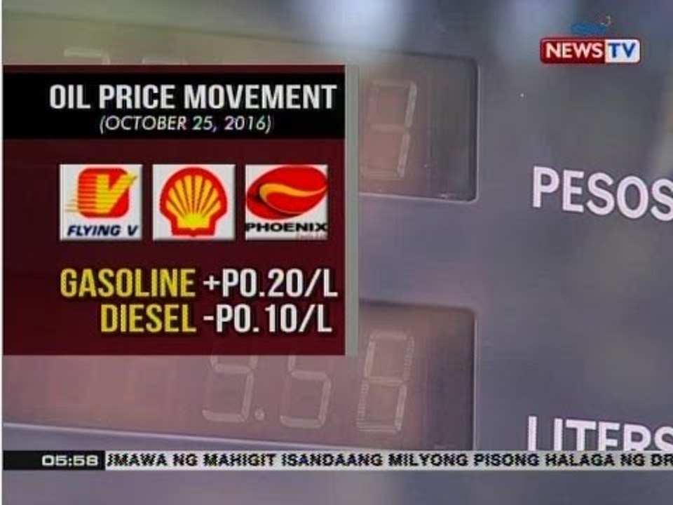 QRT: Oil price movement