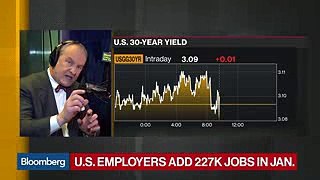 Bill Gross Says January Jobs Report Is 'Schizophrenic' - YouTube