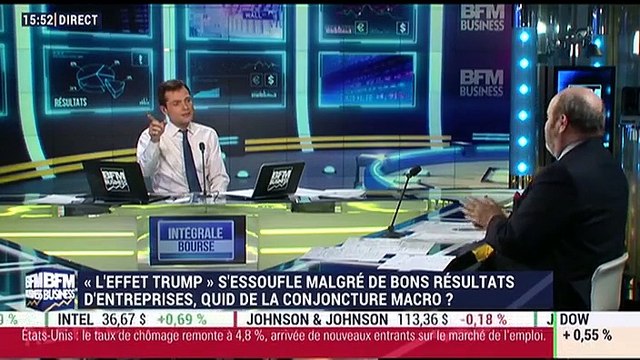 Les indés de la finance: Les thèmes à jouer selon Inter Actions - 03/02