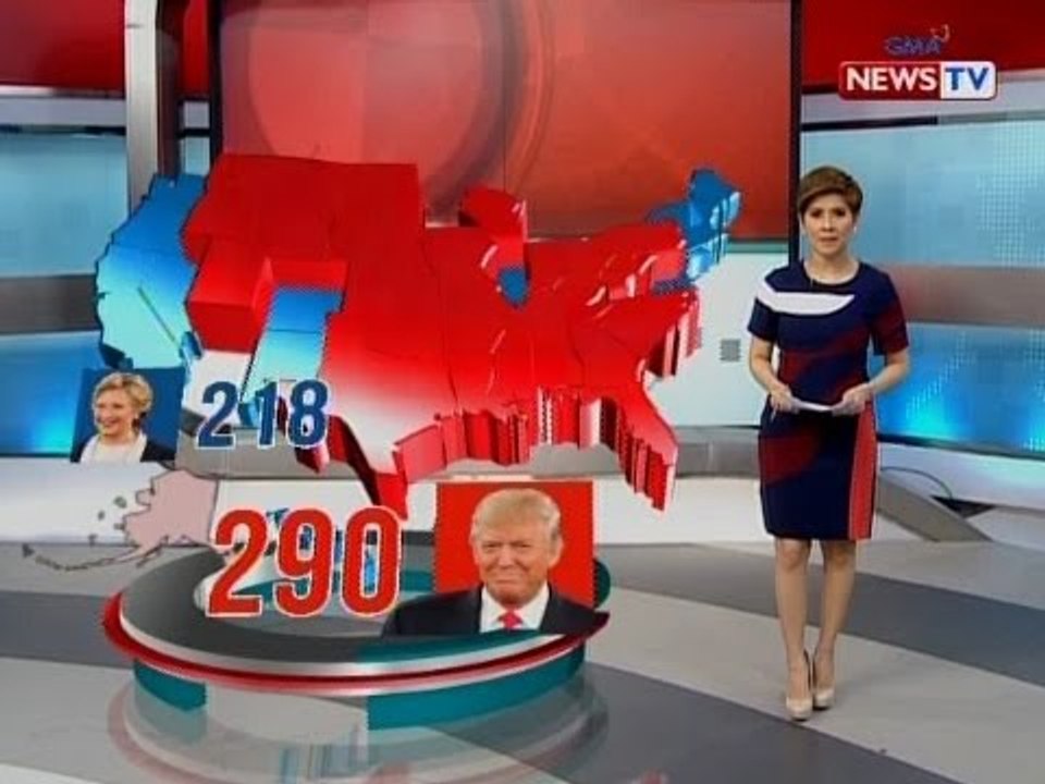 SONA: U.S. election 2016