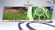 Florian Miguel Goal HD - Reims 0-1 Tours 03.02.2017