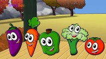 Vegetables Cartoons Animation Singing Finger Family Nursery Rhymes for Preschool Childrens Song