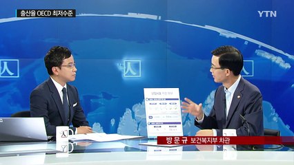 초저출산 극복에 총력...난임부부 적극 지원 / YTN (Yes! Top News)