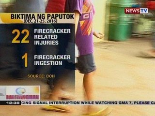 BT: Bilang ng biktima ng paputok (Dec. 21-25, 2016)
