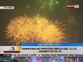 BT: Nabiktima ng paputok simula Dec. 21-27, umabot na sa 70