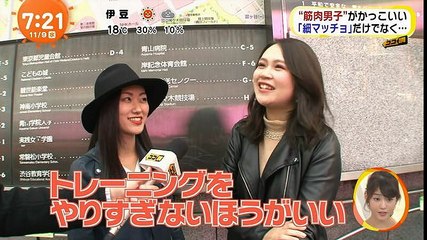 多様化するマッチョ