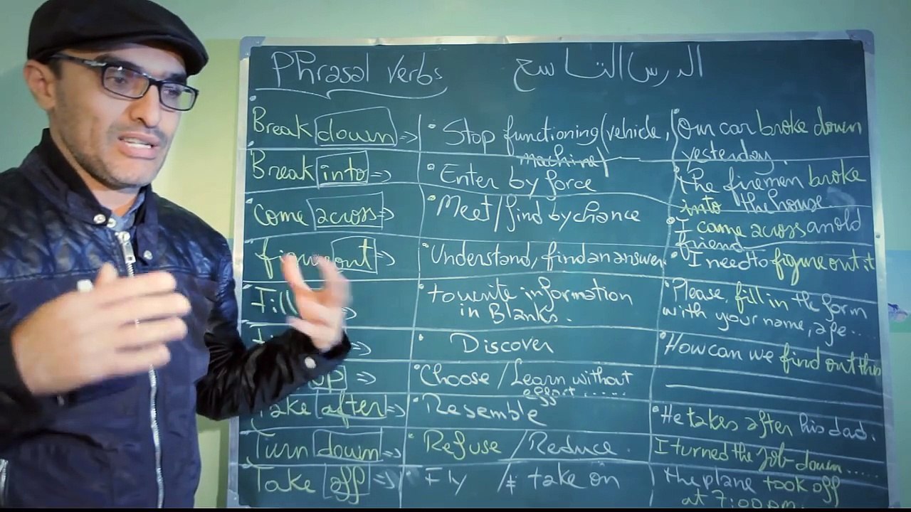 مول لونكلي -'bac 2015' الدرس 9#االأفعال المركبة- PHRASAL VERBS