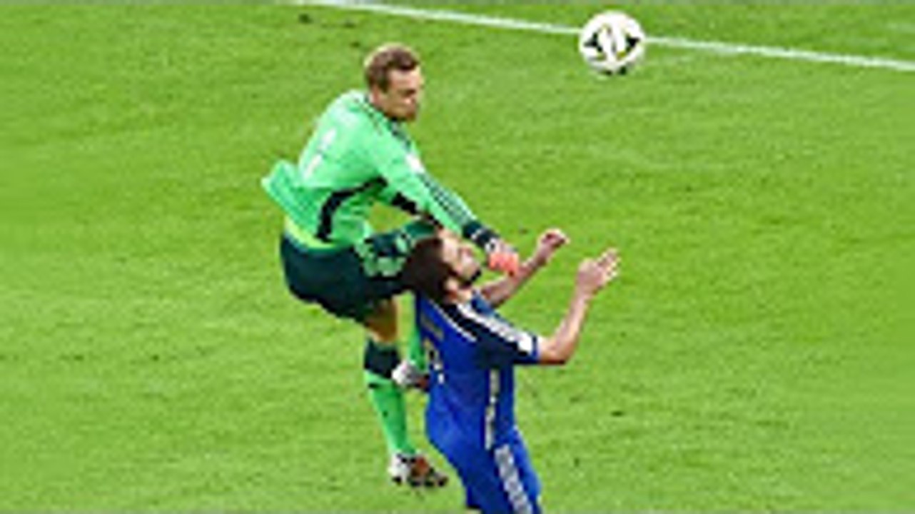 Top 10 Fouls  Tackles by Goalkeepers